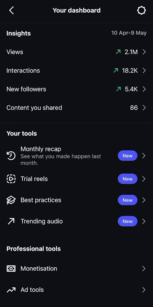 Instagram dashboard 3