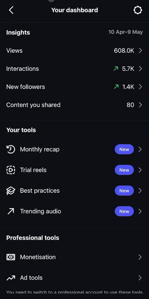 Instagram dashboard 4